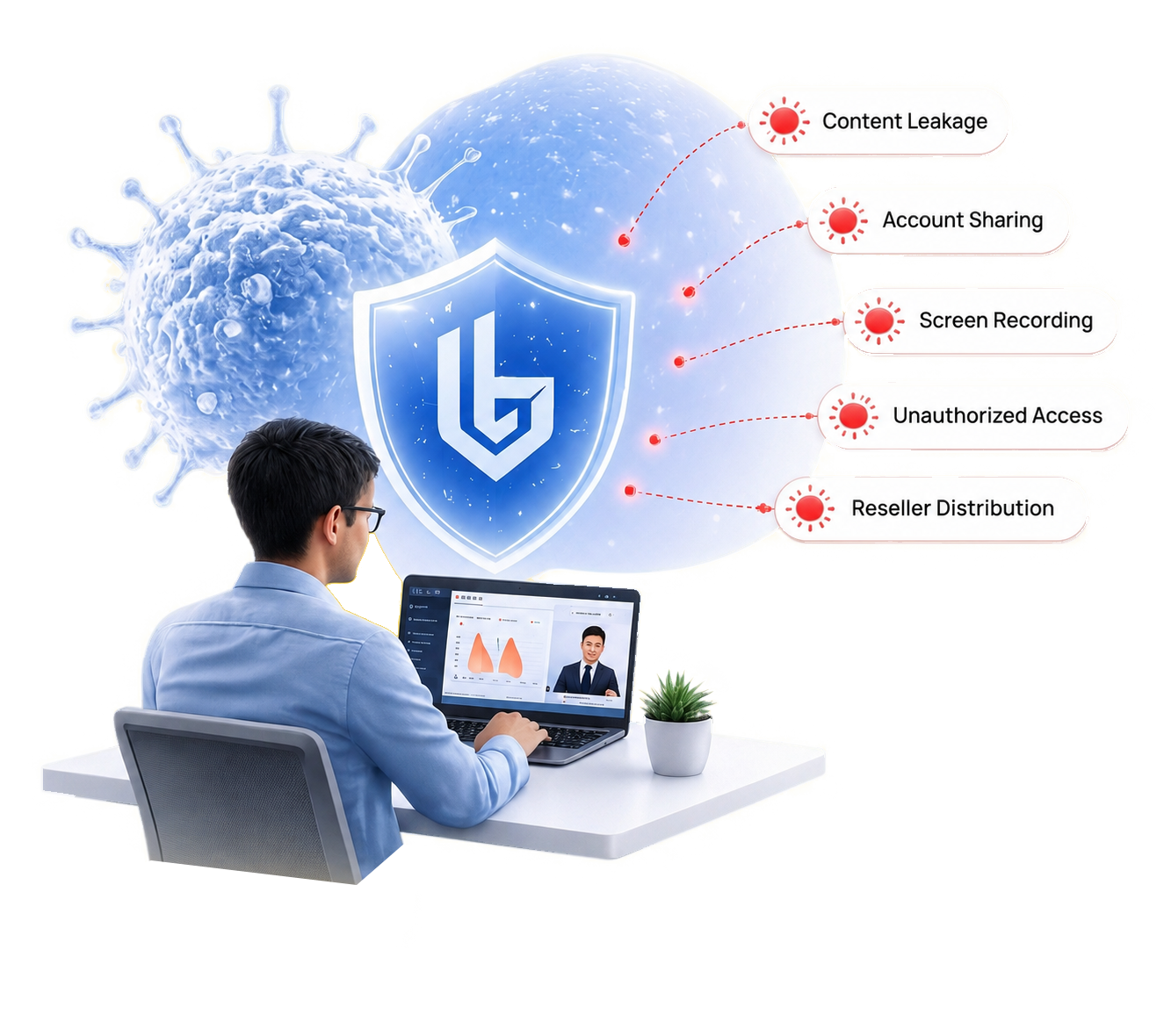 LeukoGrid secure LMS protecting online course videos, PDFs, and live classes